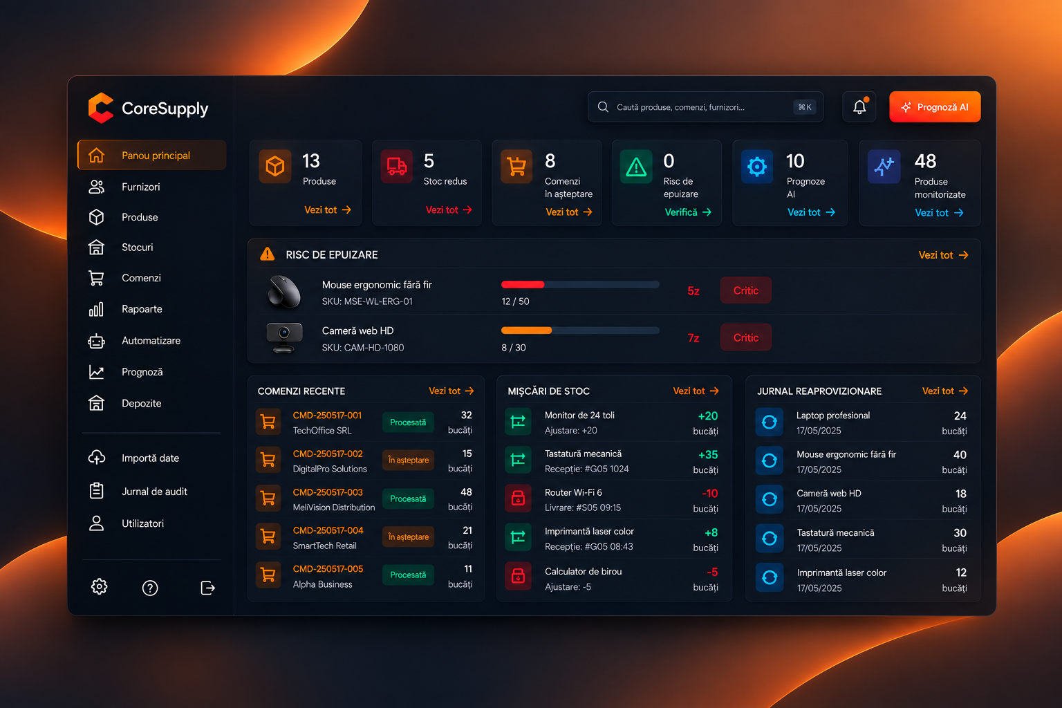 CoreSupply inventory dashboard