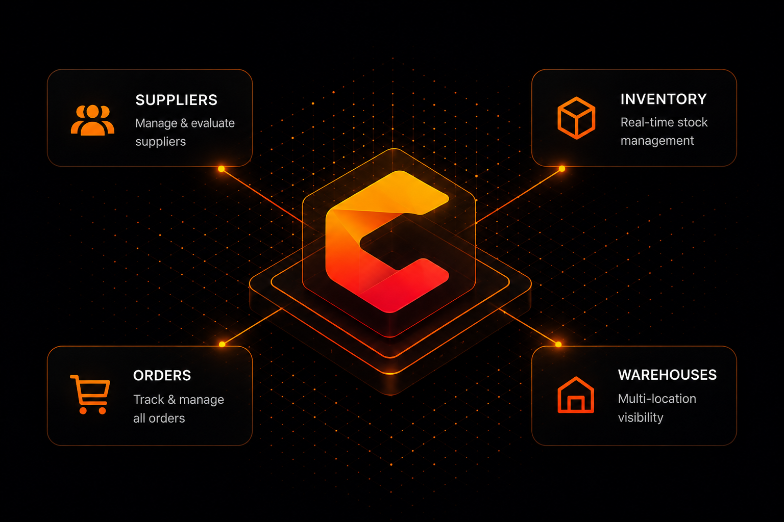 CoreSupply Platform
