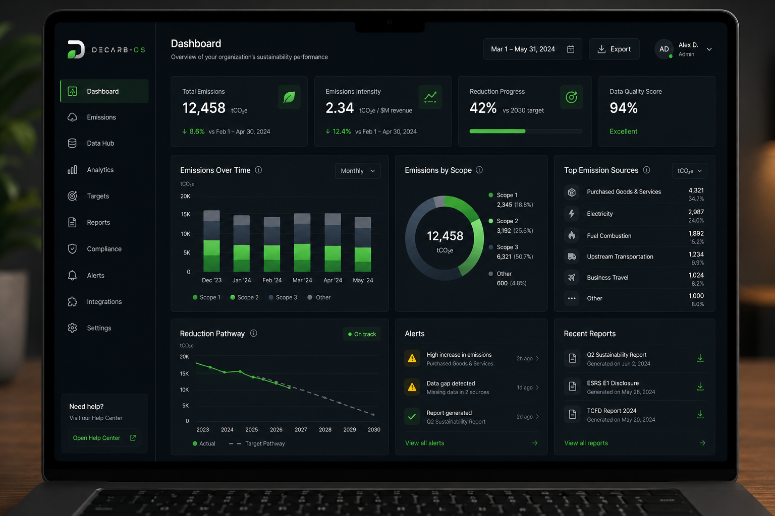 DECARB-OS Dashboard