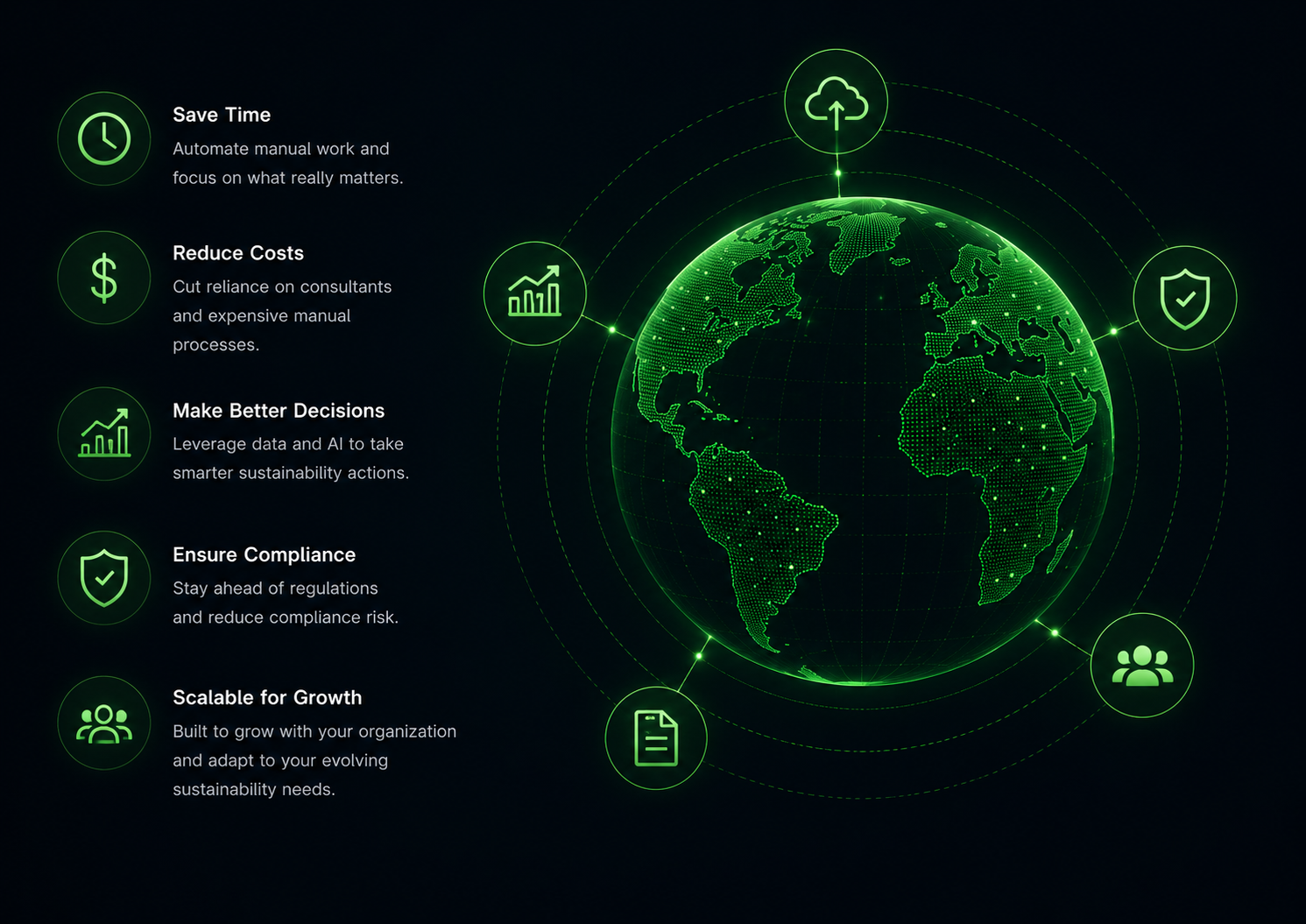 Global Impact
